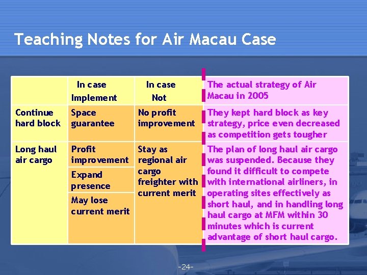 Teaching Notes for Air Macau Case In case Implement In case Not The actual Teaching Notes for Air Macau Case In case Implement In case Not The actual