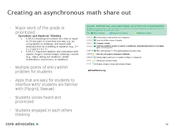 Creating an asynchronous math share out - Major work of the grade is prioritized