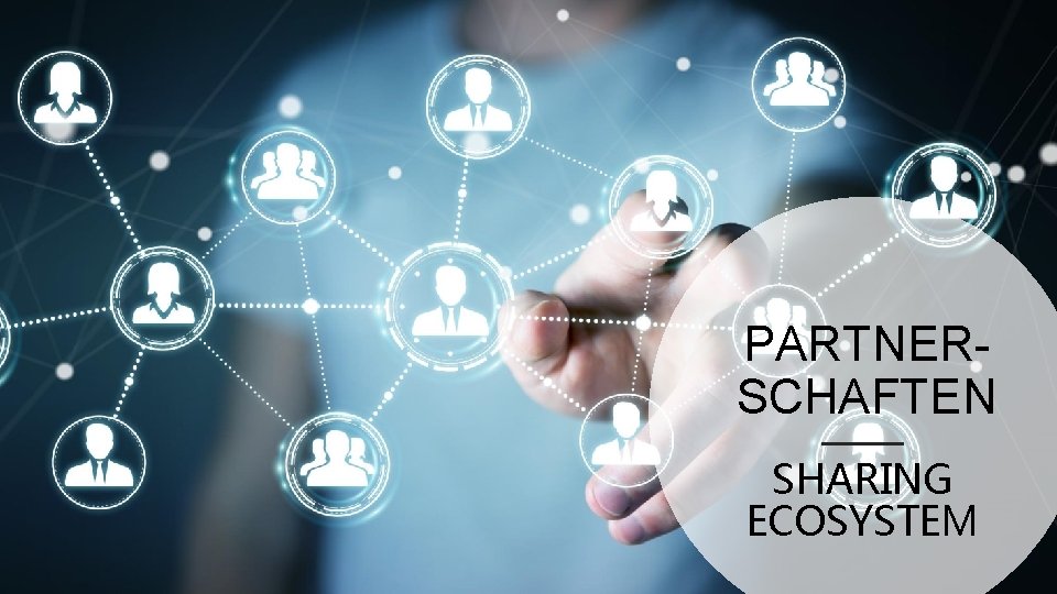 PARTNERSCHAFTEN SHARING ECOSYSTEM © Versicherix AG 14 