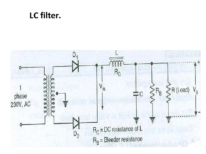 LC filter. 