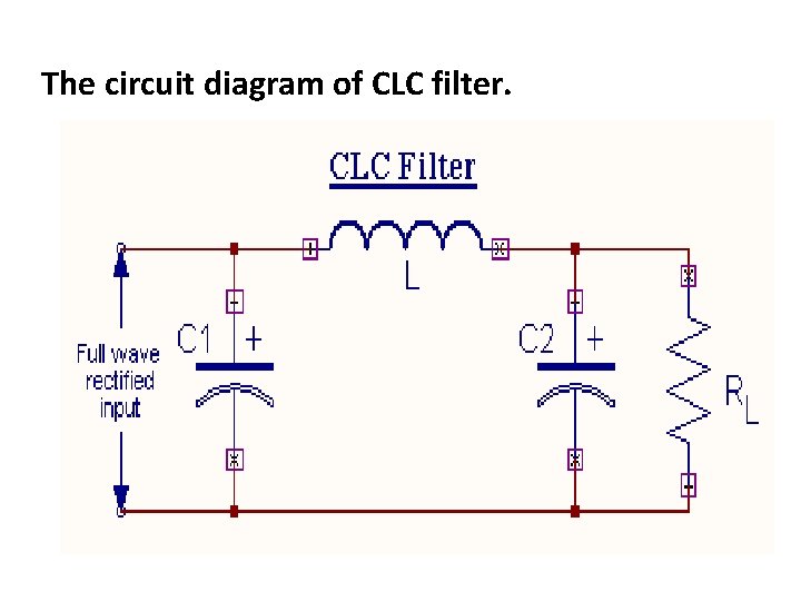 The circuit diagram of CLC filter. 