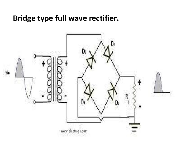 Bridge type full wave rectifier. 