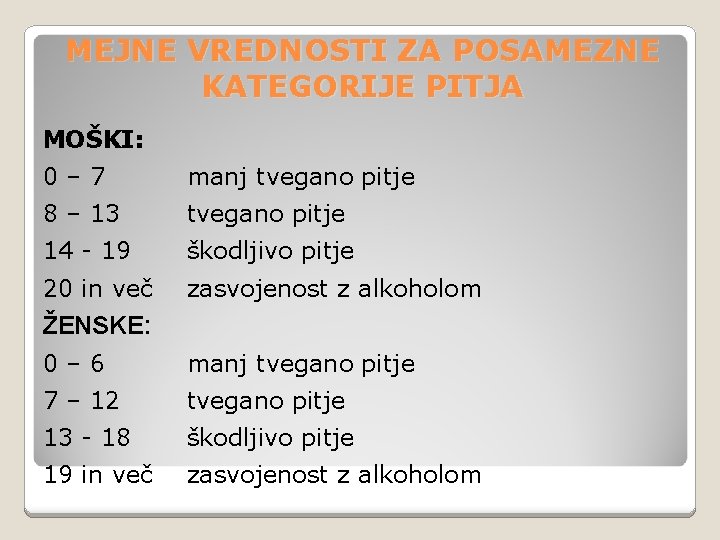 MEJNE VREDNOSTI ZA POSAMEZNE KATEGORIJE PITJA MOŠKI: 0– 7 manj tvegano pitje 8 – MEJNE VREDNOSTI ZA POSAMEZNE KATEGORIJE PITJA MOŠKI: 0– 7 manj tvegano pitje 8 –