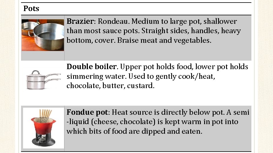 Pots Brazier: Rondeau. Medium to large pot, shallower than most sauce pots. Straight sides,