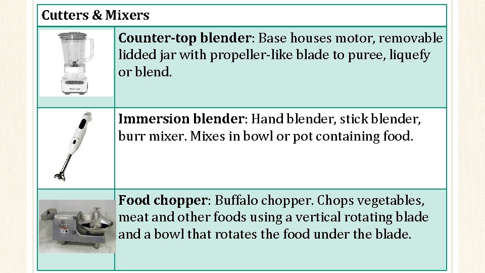 Cutters & Mixers Counter-top blender: Base houses motor, removable lidded jar with propeller-like blade
