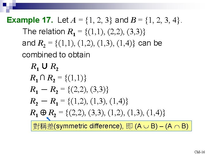 Example 17. Let A = {1, 2, 3} and B = {1, 2, 3,