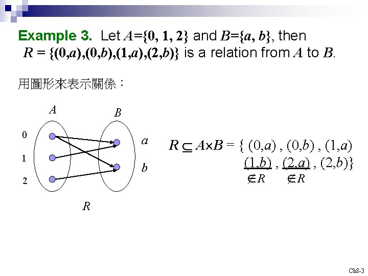 Example 3. Let A={0, 1, 2} and B={a, b}, then R = {(0, a),