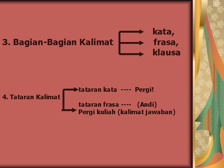 Kalimat 1 Pengertian Kalimat Adalah Bagian Ujaran Yang