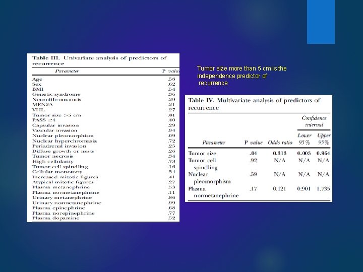 Tumor size more than 5 cm is the independence predictor of recurrence 