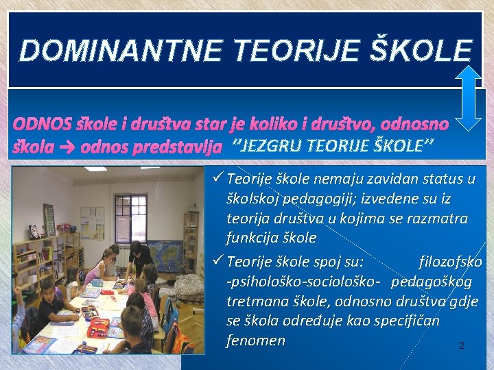 DOMINANTNE TEORIJE ŠKOLE ODNOS škole i društva star je koliko i društvo, odnosno škola