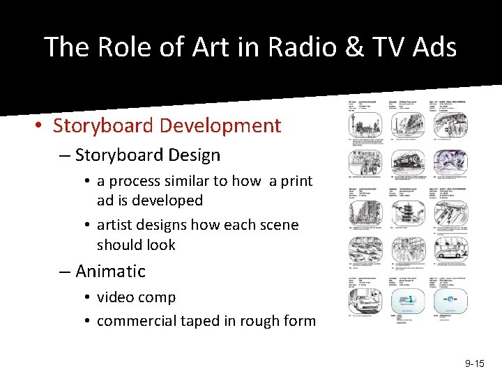 The Role of Art in Radio & TV Ads • Storyboard Development – Storyboard The Role of Art in Radio & TV Ads • Storyboard Development – Storyboard