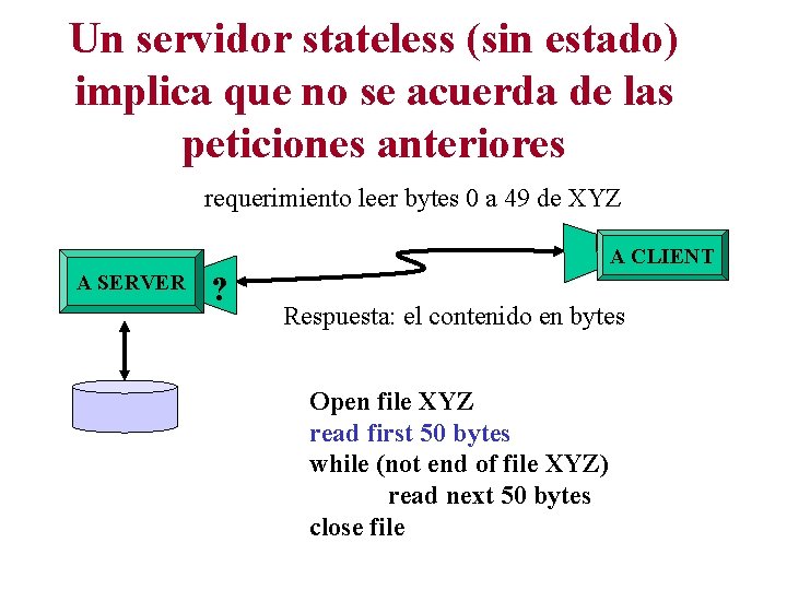 Un servidor stateless (sin estado) implica que no se acuerda de las peticiones anteriores
