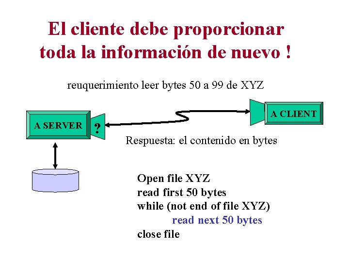 El cliente debe proporcionar toda la información de nuevo ! reuquerimiento leer bytes 50