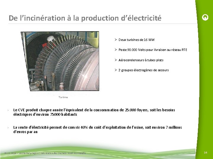 De l’incinération à la production d’électricité Ø Deux turbines de 16 MW Ø Poste