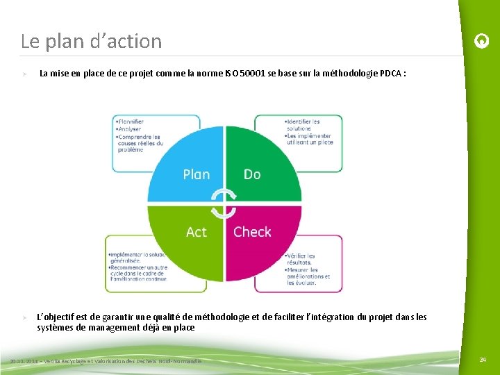 Le plan d’action Ø Ø La mise en place de ce projet comme la