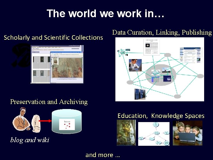The world we work in… Scholarly and Scientific Collections Data Curation, Linking, Publishing Preservation