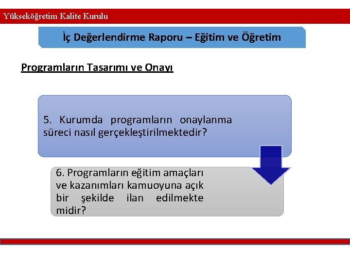 Yükseköğretim Kalite Kurulu İç Değerlendirme Raporu – Eğitim ve Öğretim Programların Tasarımı ve Onayı