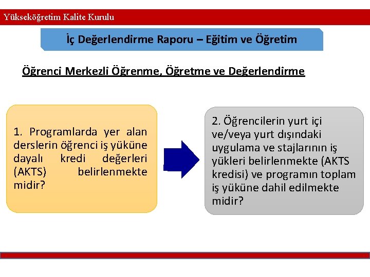 Yükseköğretim Kalite Kurulu İç Değerlendirme Raporu – Eğitim ve Öğretim Öğrenci Merkezli Öğrenme, Öğretme