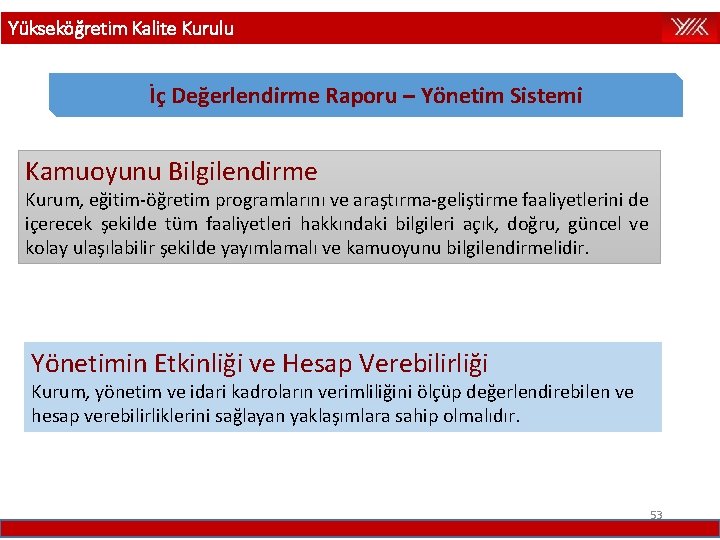 Yükseköğretim Kalite Kurulu İç Değerlendirme Raporu – Yönetim Sistemi Kamuoyunu Bilgilendirme Kurum, eğitim-öğretim programlarını Yükseköğretim Kalite Kurulu İç Değerlendirme Raporu – Yönetim Sistemi Kamuoyunu Bilgilendirme Kurum, eğitim-öğretim programlarını