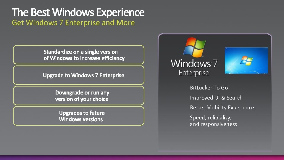 Get Windows 7 Enterprise and More Bit. Locker To Go Improved UI & Search