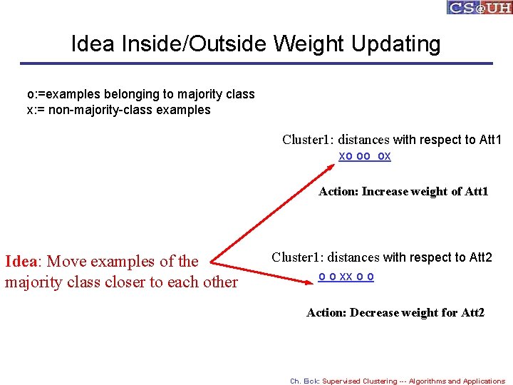 Idea Inside/Outside Weight Updating o: =examples belonging to majority class x: = non-majority-class examples