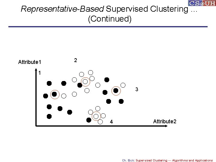 Representative-Based Supervised Clustering … (Continued) Attribute 1 2 1 3 4 Attribute 2 Ch.