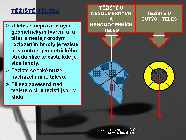 TĚŽIŠTĚ TĚLESA Ø U těles s nepravidelným geometrickým tvarem a u těles s nestejnorodým