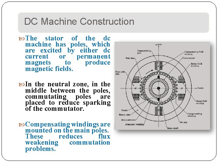 DC Machine Construction The stator of the dc machine has poles, which are excited