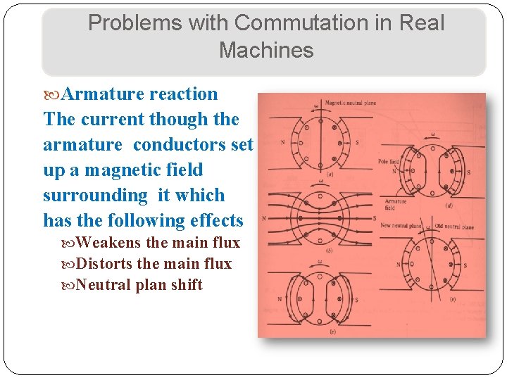 Problems with Commutation in Real Machines Armature reaction The current though the armature conductors