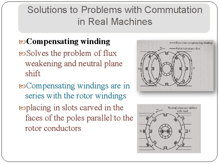 Solutions to Problems with Commutation in Real Machines Compensating winding Solves the problem of