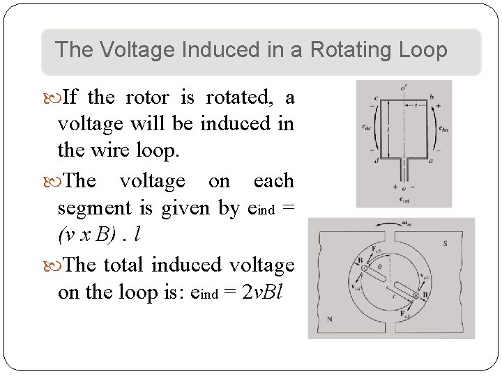 The Voltage Induced in a Rotating Loop If the rotor is rotated, a voltage