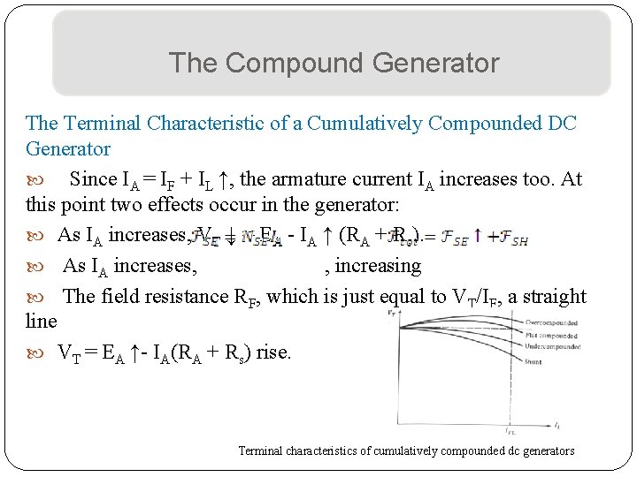 The Compound Generator The Terminal Characteristic of a Cumulatively Compounded DC Generator Since IA