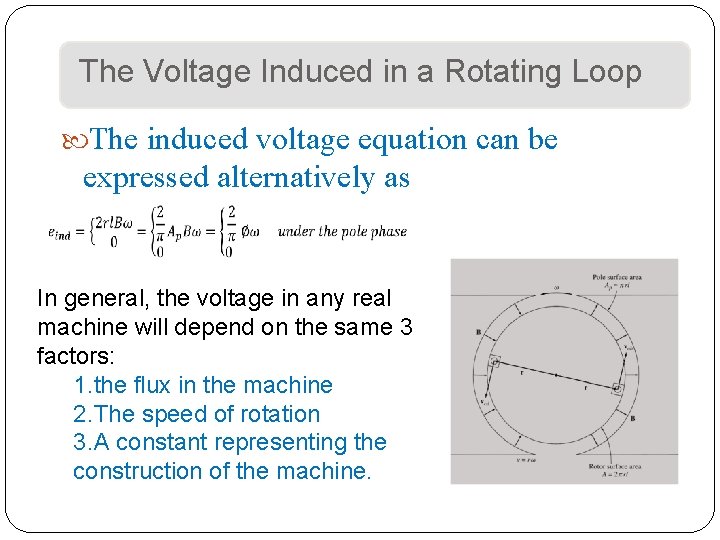 The Voltage Induced in a Rotating Loop The induced voltage equation can be expressed