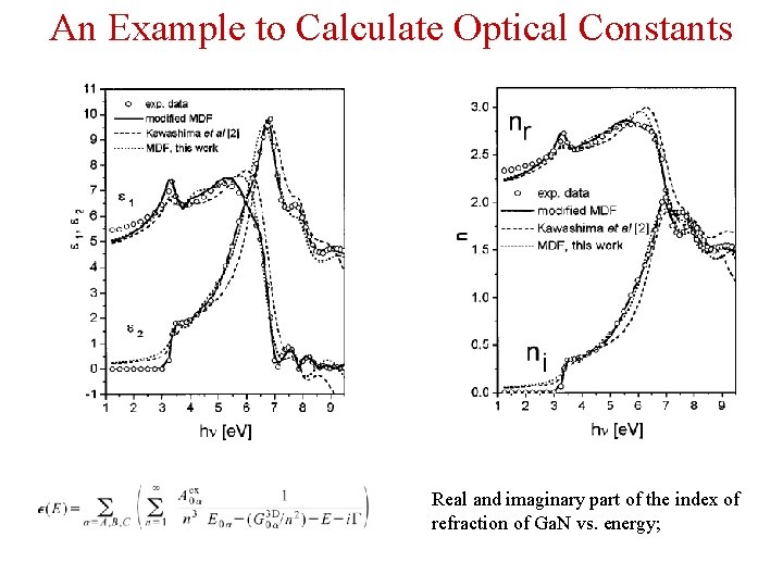 An Example to Calculate Optical Constants Real and imaginary part of the index of