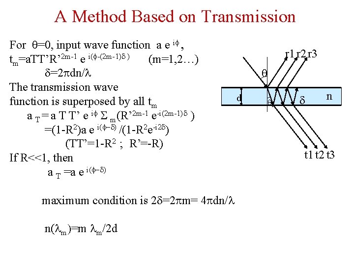 A Method Based on Transmission For q=0, input wave function a e if ,