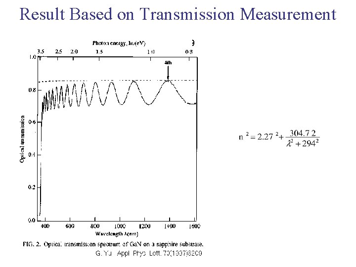 Result Based on Transmission Measurement 