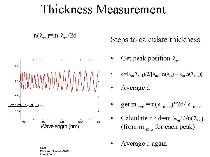 Thickness Measurement n(lm)=m lm/2 d Limit Minimum thickness: ~500/n Error<l/2 n Steps to calculate
