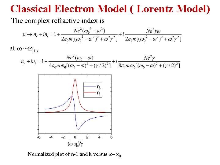 Classical Electron Model ( Lorentz Model) The complex refractive index is at w ~w