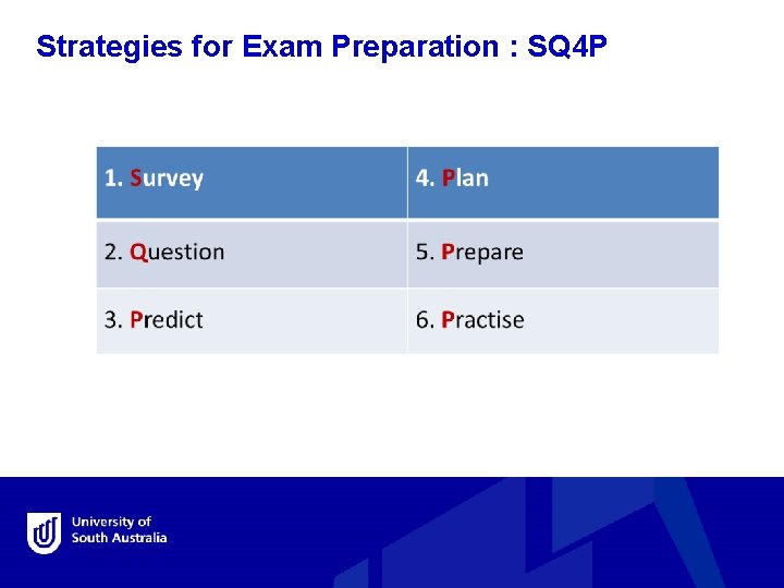 Strategies for Exam Preparation : SQ 4 P 