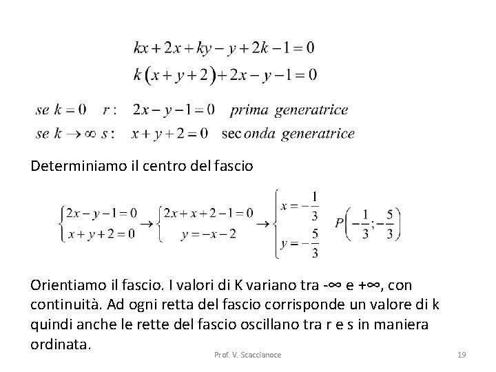 Determiniamo il centro del fascio Orientiamo il fascio. I valori di K variano tra