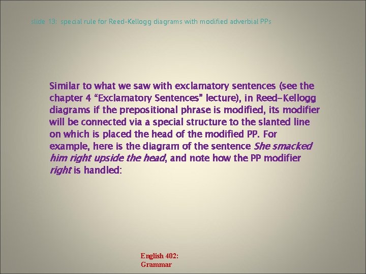 slide 13: special rule for Reed-Kellogg diagrams with modified adverbial PPs Similar to what