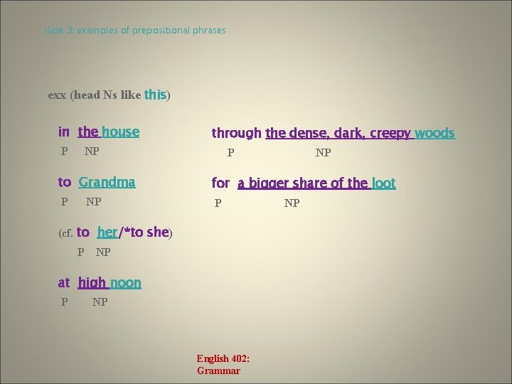 slide 3: examples of prepositional phrases exx (head Ns like this) in the house