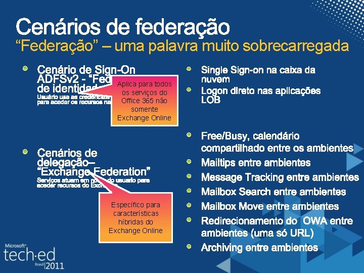 “Federação” – uma palavra muito sobrecarregada Aplica para todos os serviços do Office 365