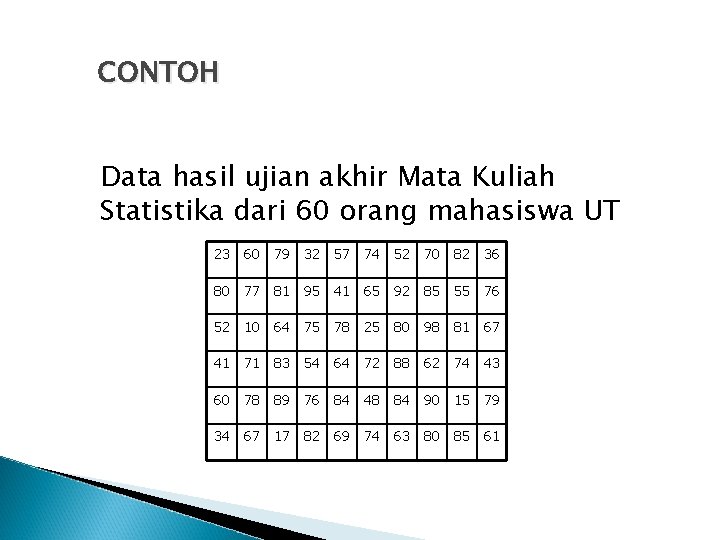 CONTOH Data hasil ujian akhir Mata Kuliah Statistika dari 60 orang mahasiswa UT 23