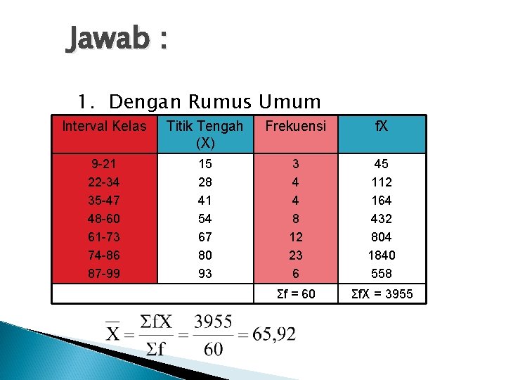 Jawab : 1. Dengan Rumus Umum Interval Kelas Titik Tengah (X) Frekuensi f. X