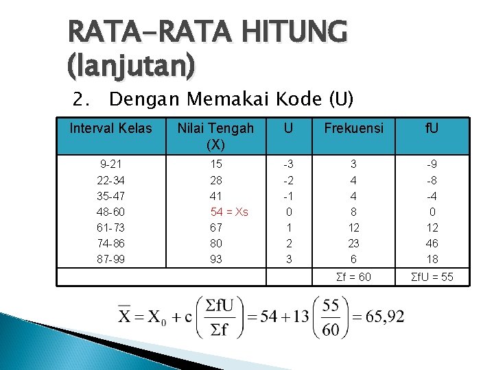 RATA-RATA HITUNG (lanjutan) 2. Dengan Memakai Kode (U) Interval Kelas 9 -21 22 -34