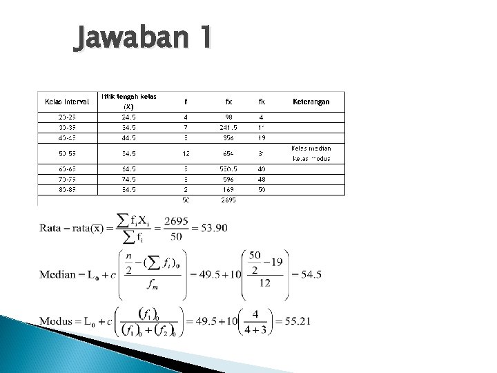 Jawaban 1 