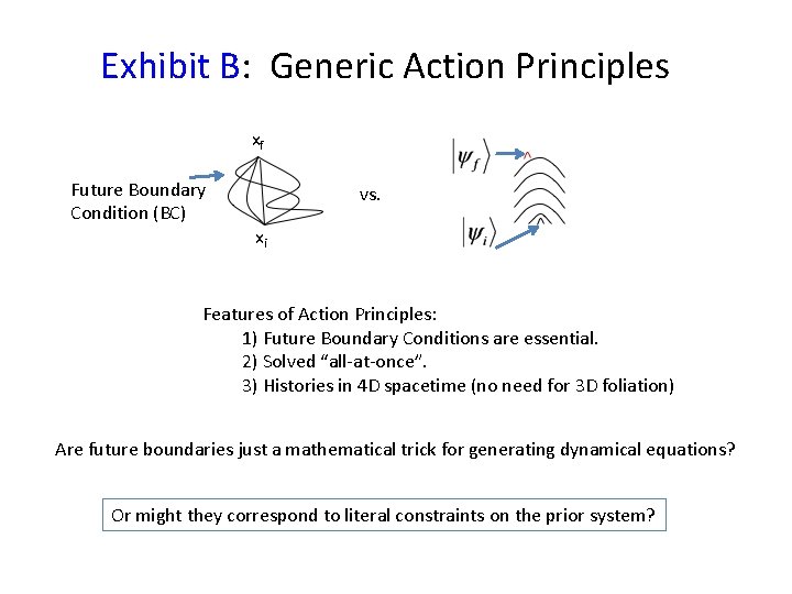 Exhibit B: Generic Action Principles xf Future Boundary Condition (BC) vs. xi Features of