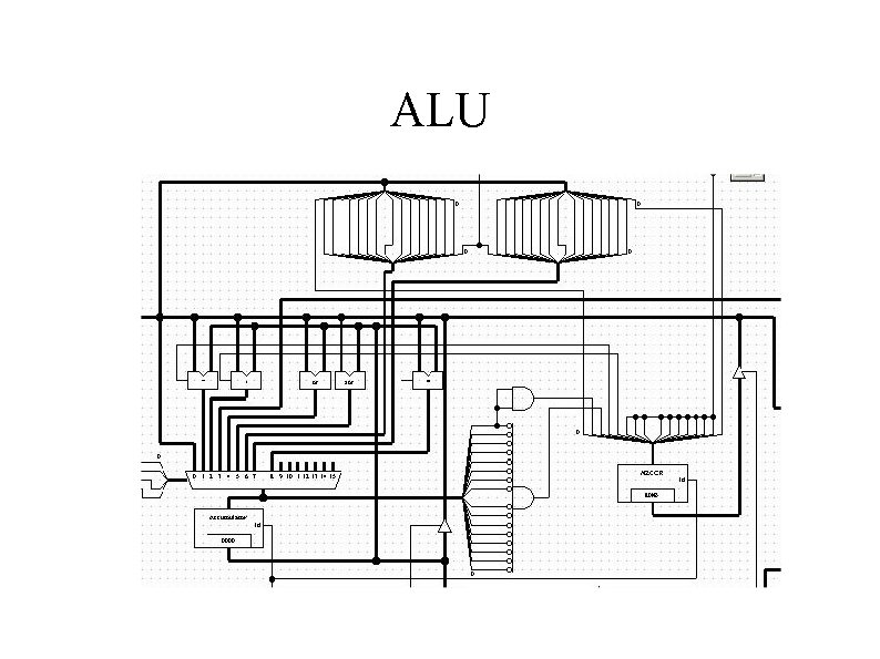 ALU 