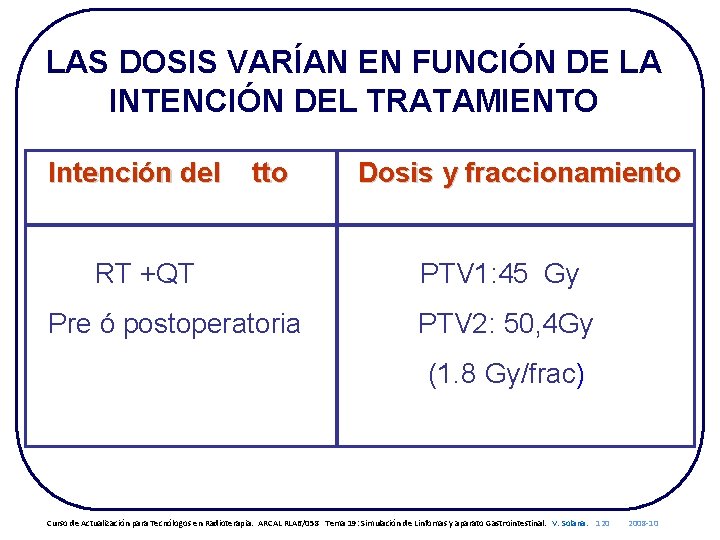LAS DOSIS VARÍAN EN FUNCIÓN DE LA INTENCIÓN DEL TRATAMIENTO Intención del tto RT